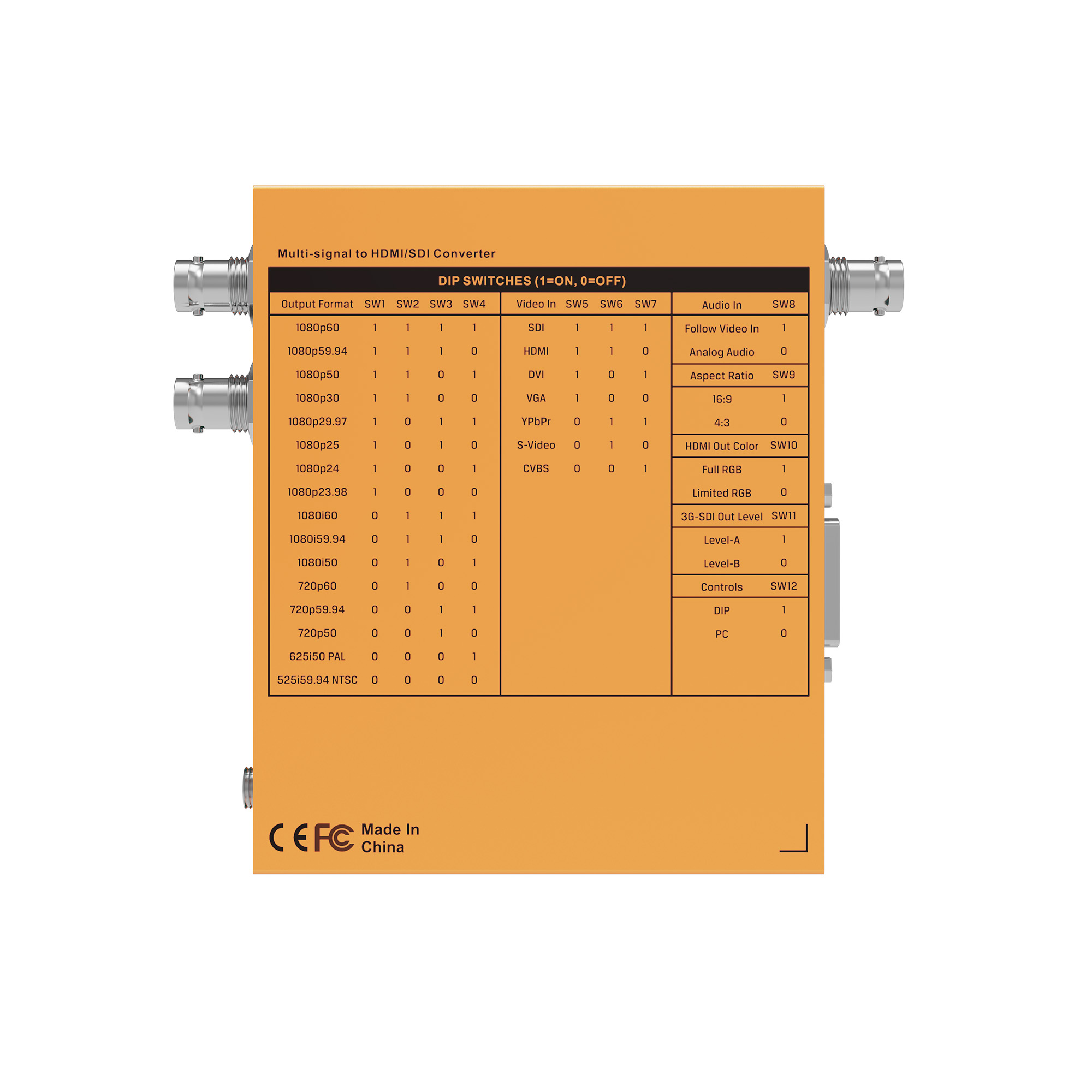 SC7030 - ממיר אותות ממגוון כניסות ל-SDI/HDMI  כולל המרת CROSS מבית AVMATRIX ​
